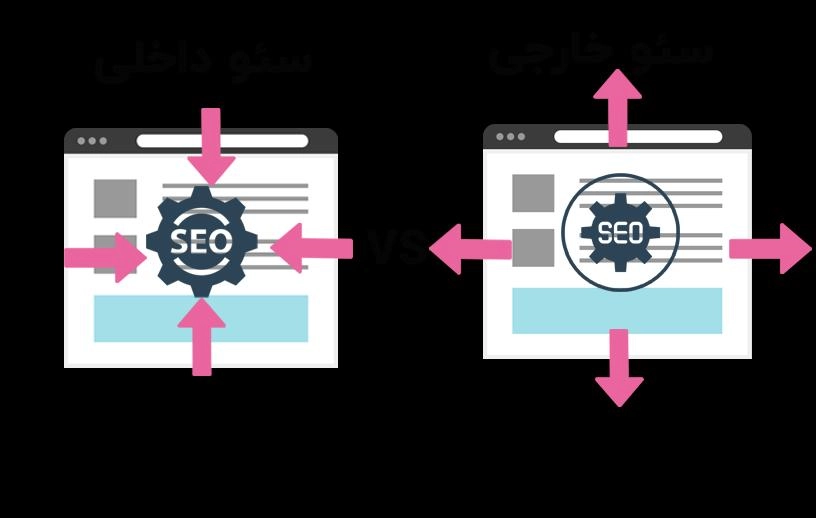 اقدامات سئو داخلی و خارجی
