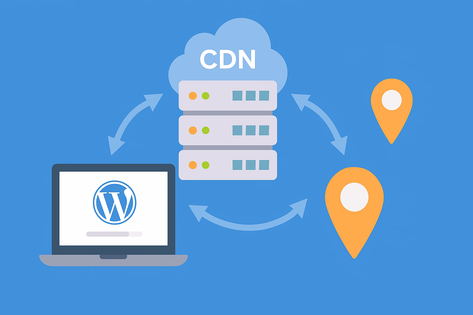 اتصال سایت به CDN